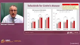 Novel JAK Inhibitors Under Investigation for IBD