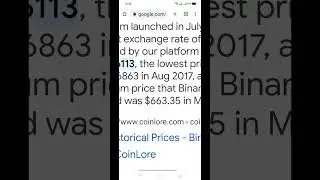 BNB Currency Price