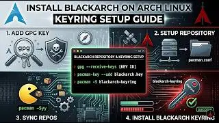 Install BlackArch on Arch Linux Keyring Setup Repository Tools Installation Full Guide