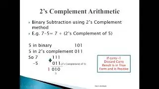 2's Complement Arithmetic