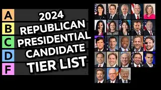 2024 Republican Presidential Candidate Tier List