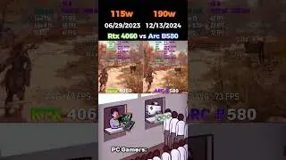 Arc B580 vs RTX 4060 