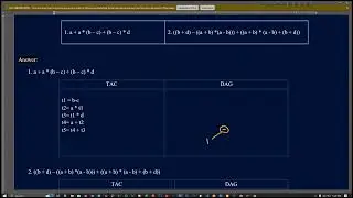 Directed Acyclic graph In Compiler Design With Examples || DAG || Compiler Design || Part - 17