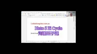 Feng Shui period 9 Hetu Huto 5 Zi Cycle best for selecting a high rise apartment. Video 5