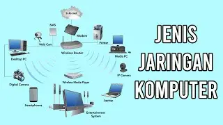 Computer Networks: Definition, Types and Models