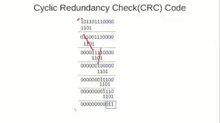 Cyclic Redundancy Check Code