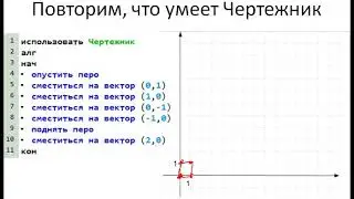 6 кл Чертежник:  конструкция цикл