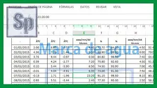 Excel - Imagen como marca de agua. Marca de agua en Excel. Tutorial en español HD