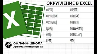 Округление в EXCEL