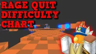 RAGE QUIT Difficulty Chart Obby | 200 | Roblox