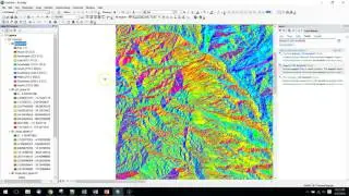 Slope, Aspect, and Curvature