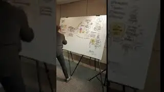 HBS Global Alumni Leadership Summit Time-Lapse video
