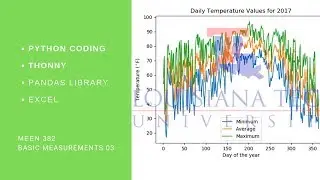 MEEN 382 04 Python, Pandas, and Databases