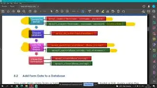 Web Application Programming PHP - Processing Data from Forms