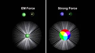 The Smallest - The Higgs Boson