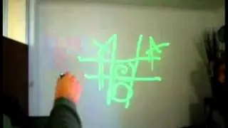 Laser Grafite