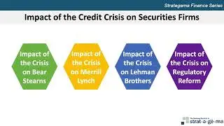 Securities Operations