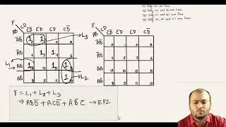 GATE question based on K Map by ABHISHEK KARWA