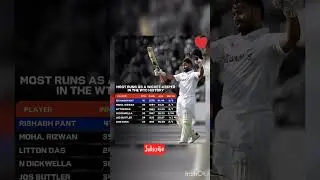 Most Runs As a Wicket Keeper in the WTC History #rishabhpant #wtcfinal