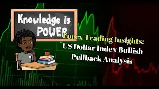 Forex Trading Insights: US Dollar Index Bullish Pullback Analysis