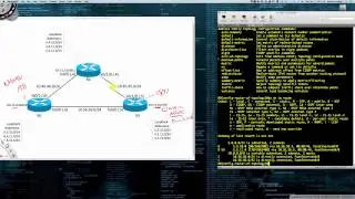 Challenges Redistributing EIGRP Routes from Classic EIGRP Mode (32-bit) to EIGRP Named Mode (64-bit)