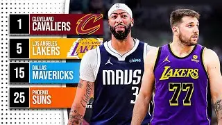 Ranking Every NBA Team After the Trade Deadline