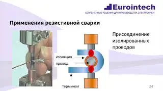 Оборудование AVIO для контактной сварки и импульсной пайки