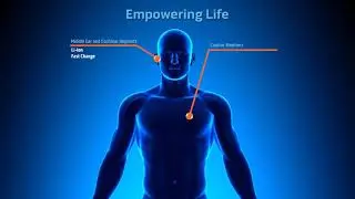 EaglePicher's Medical Products