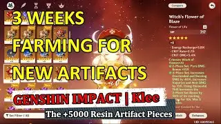 The True ENDGAME of Genshin Impact RE: 