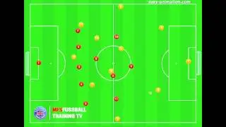 5er-Kette Grundordnung | mfsfussballtraining.tv