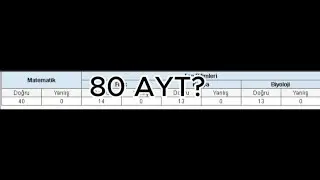 Yks 2025 SONUCUM !