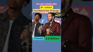 Most streamed songs #shorts #spotify #music #most #postmalone #edsheeran #theweeknd #lewiscapaldi