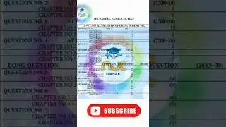 12th Class math pairing scheme 2022 | 12 guess paper | Nabeel Jamil Chauhan