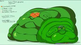 Solar flare and green shadow inflation and weight gain 