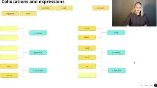 Advanced Collocations. Business and Employment