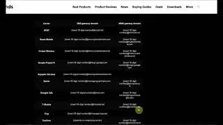 How To Send An Email As An SMS Text Message Send Text From An Email Account