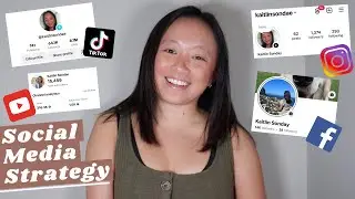My Social Media Strategy 2024 (Tiktok, Youtube, Instagram, & Facebook) | Social Media Growth