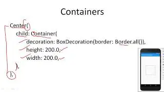 Flutter-3.1. Container Widget