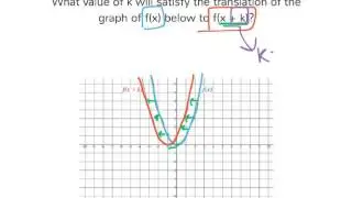 [9.QF.10-2.2] Build Functions from Existing Quadratic Functions