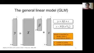 Lecture 2: "Statistical Analysis of fMRI Data" (Neuroimaging Lecture, SS 2023)