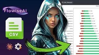Create an AI Agent that Writes & Runs Code in FlowiseAI (No Coding Required)