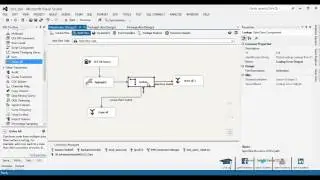 SSIS Lookup Control Data Flow (tr)
