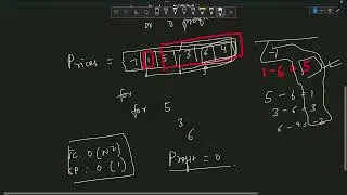 #121 Best Time to Buy and Sell Stock | Day-2 Blind 75 #leetcode Questions: Ace Coding Interview