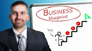 How to Achieve Success in Business | Majestic Transformations