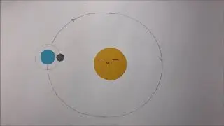 The Outsiders Planetary System by Rishab Jain and Avighnash Kumar