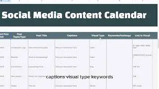 What's the secret of a rising content creator?