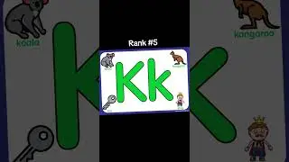 Top 8 Letters Of The Alphabet (Part 2)