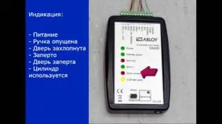 Тестирование замков ABLOY