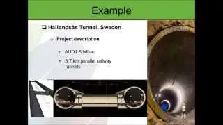 BIM for Sustainable  Whole-of-life Transport  Infrastructure Asset  Management