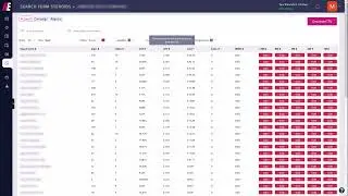 Search Term Steroids for Google Ads